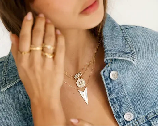 Necklaces for Women: From Everyday Wear to Special Occasions